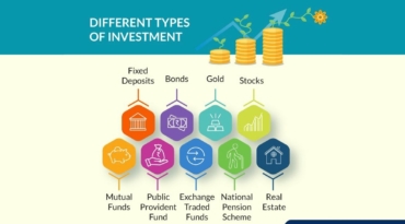 A diverse set of investment options including stocks, bonds, mutual funds, real estate, and annuities, representing retirement investment choices.