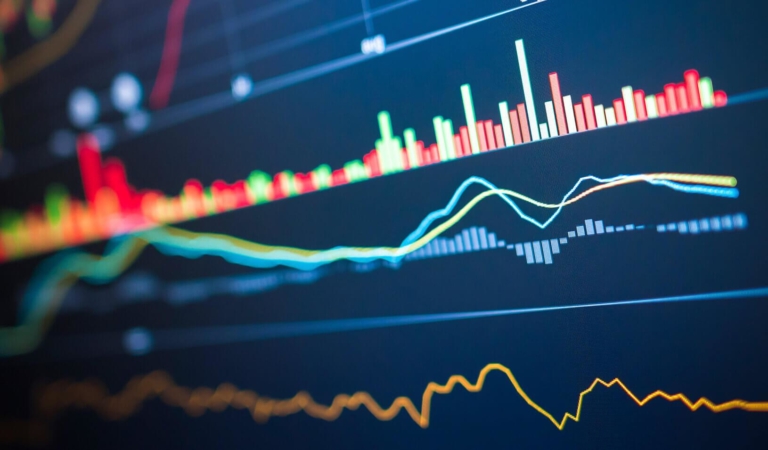 Economic Indicators